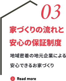 03 家づくりの流れと安心の保証制度 地域密着の地元企業による安心できるお家づくり